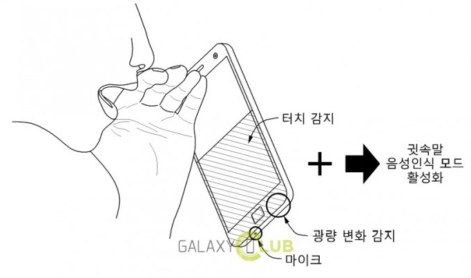Samsung new function 2