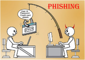 Phishing-tactic