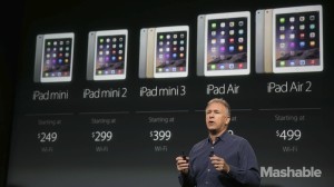 iPadMiniDetails